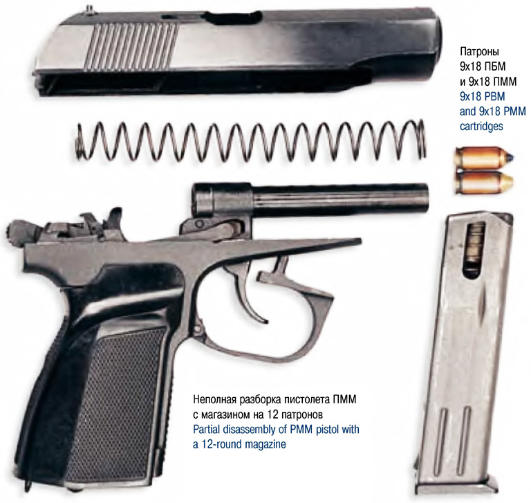 Магазин Пмм 12 Патронов