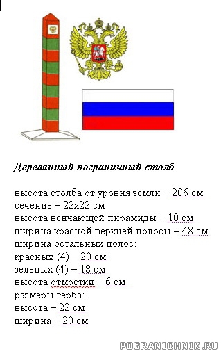 Пограничный столб бар своими руками размеры чертежи