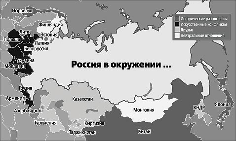 Все страны около россии